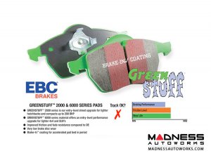 smart fortwo Brake Pads - 453 - EBC - Greenstuff Premium Street